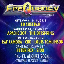FM4 Frequency