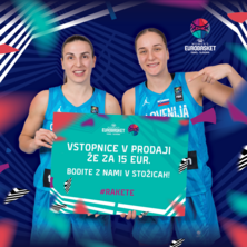 FIBA Women's EuroBasket 2023